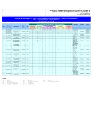 Actualizacion de Registro de Profesionales en la Web al 12 de marzo 2013.docx