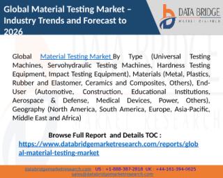 Global Material Testing Market.pptx