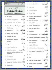quran arabic english dictionary - surah al-baqarah.pdf